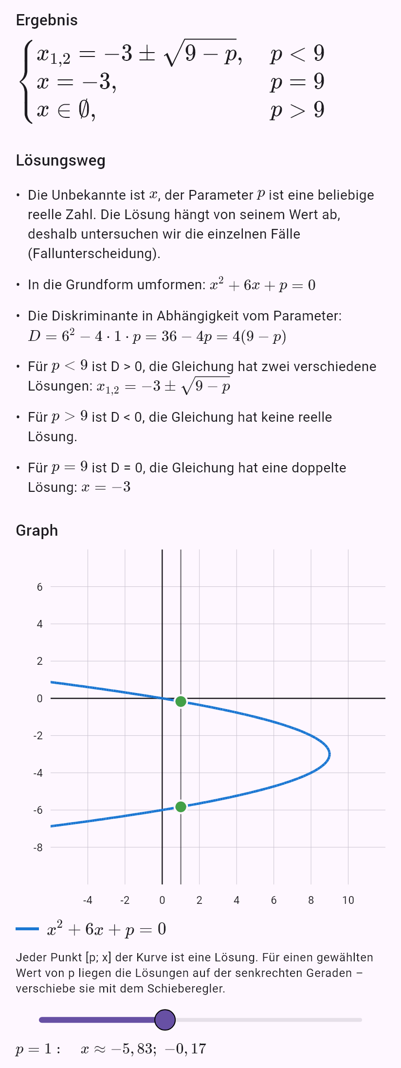 x^2 + 6x + p = 0