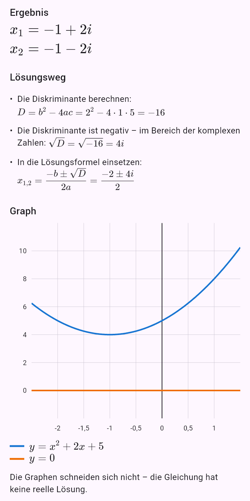 x^2 + 2x + 5 = 0