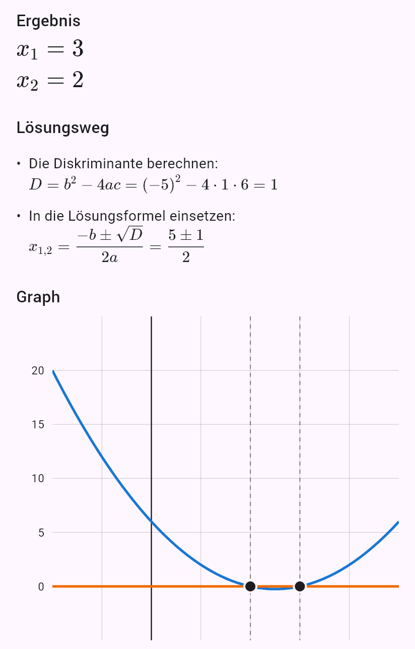 x^2 - 5x + 6 = 0