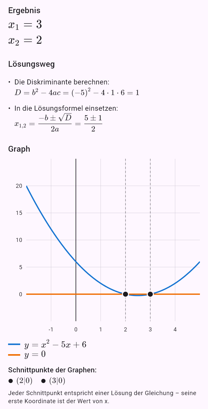 x^2 - 5x + 6 = 0