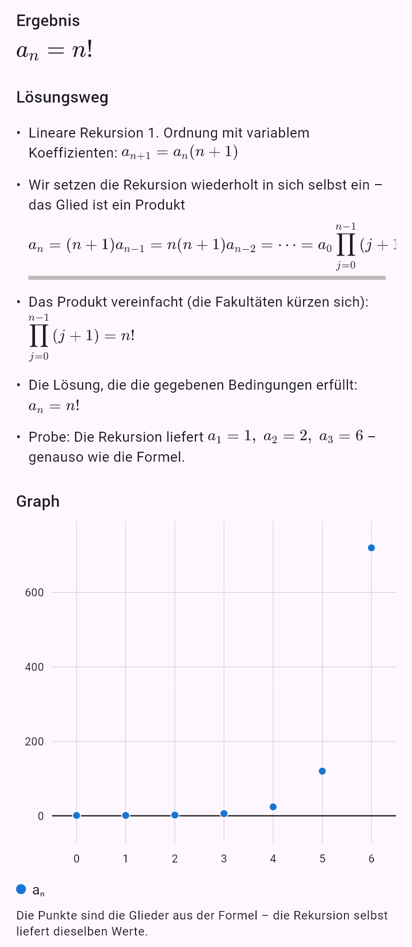 a_{n+1} = (n+1)a_n, a_0 = 1