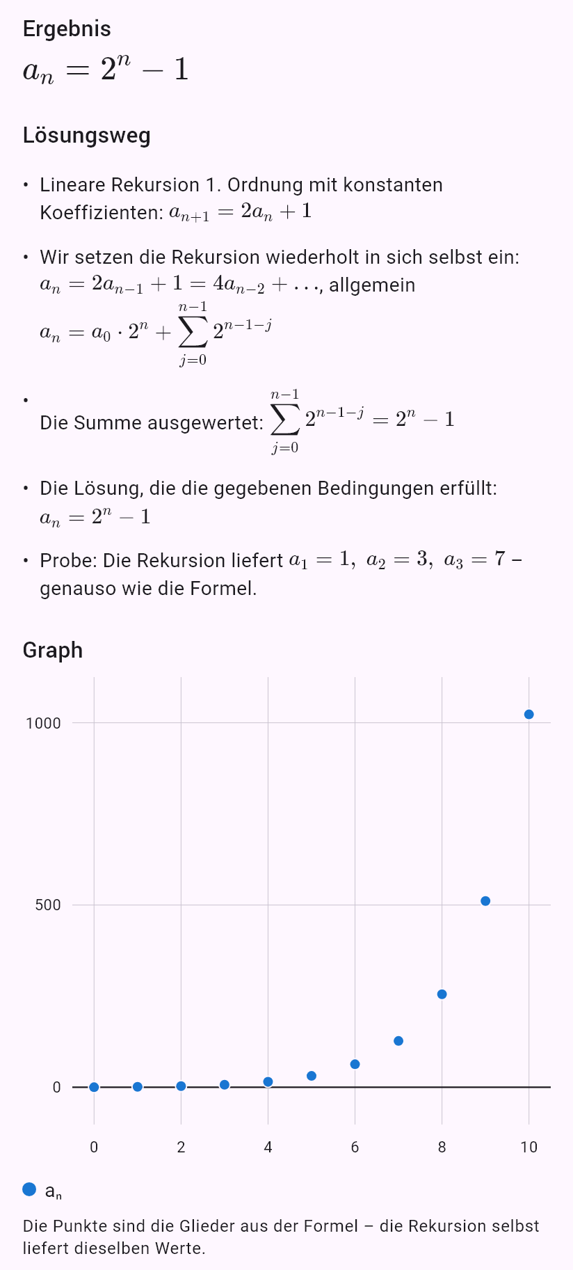 a_{n+1} = 2a_n + 1, a_0 = 0