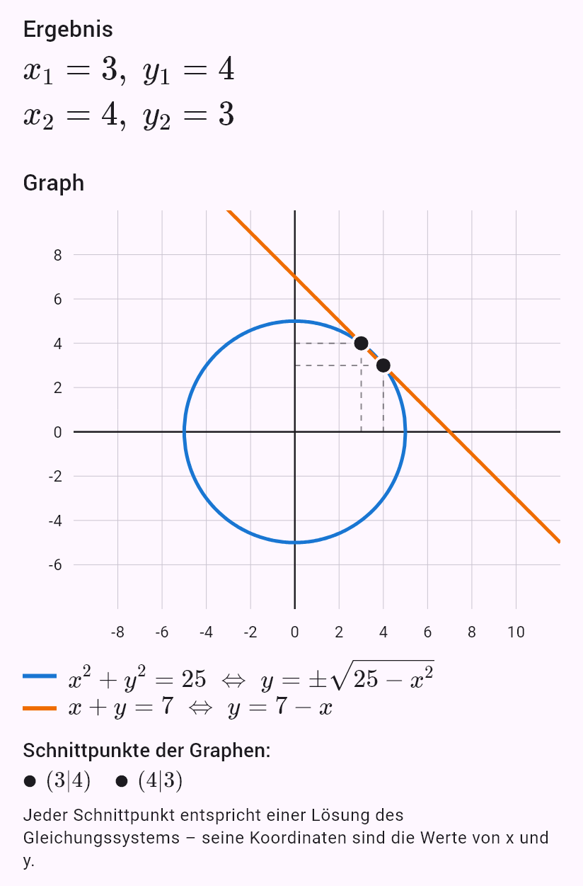 x^2 + y^2 = 25
x + y = 7