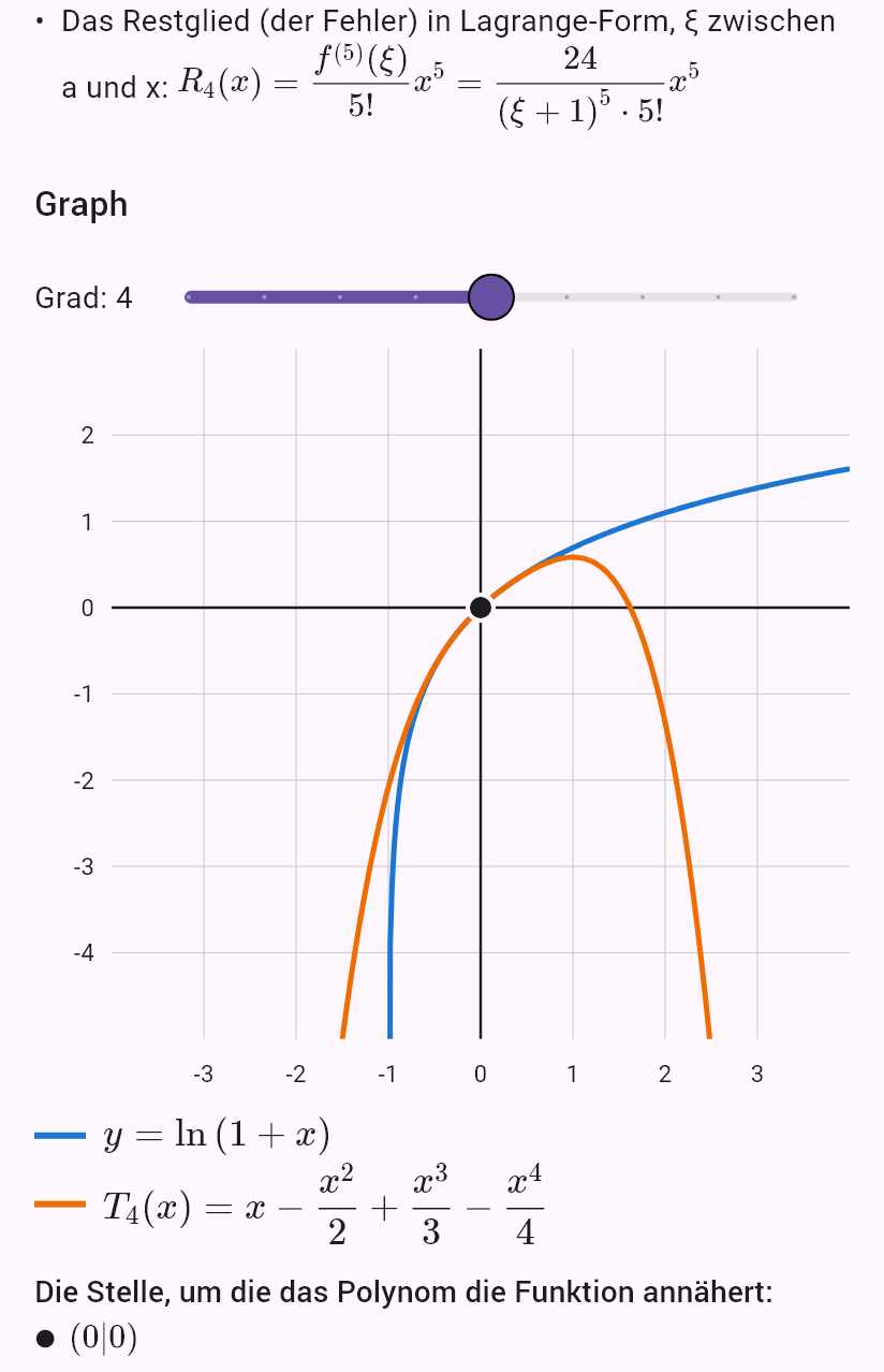 taylor(ln(1 + x), 0, 4)