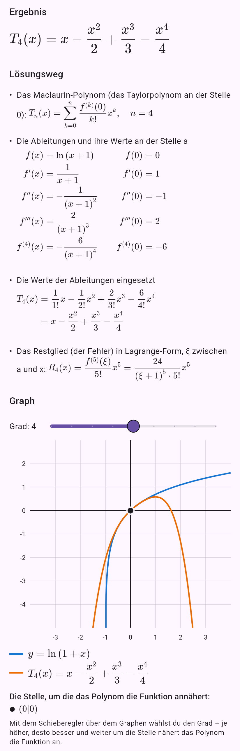 taylor(ln(1 + x), 0, 4)