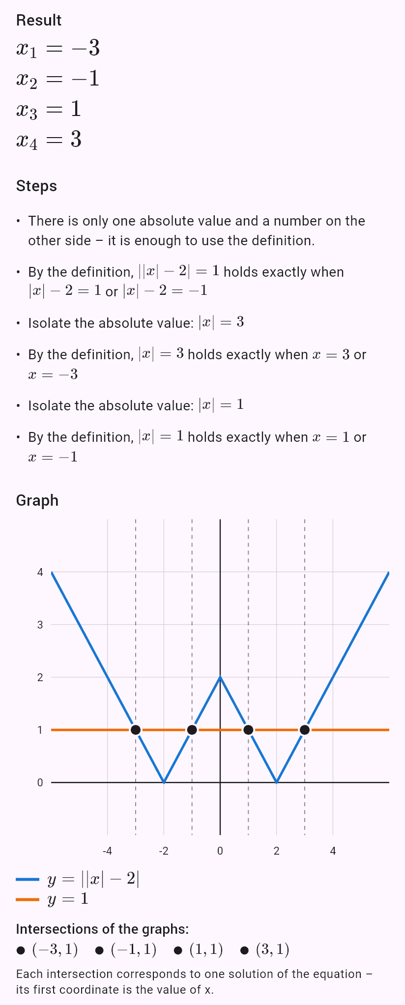 ||x| - 2| = 1