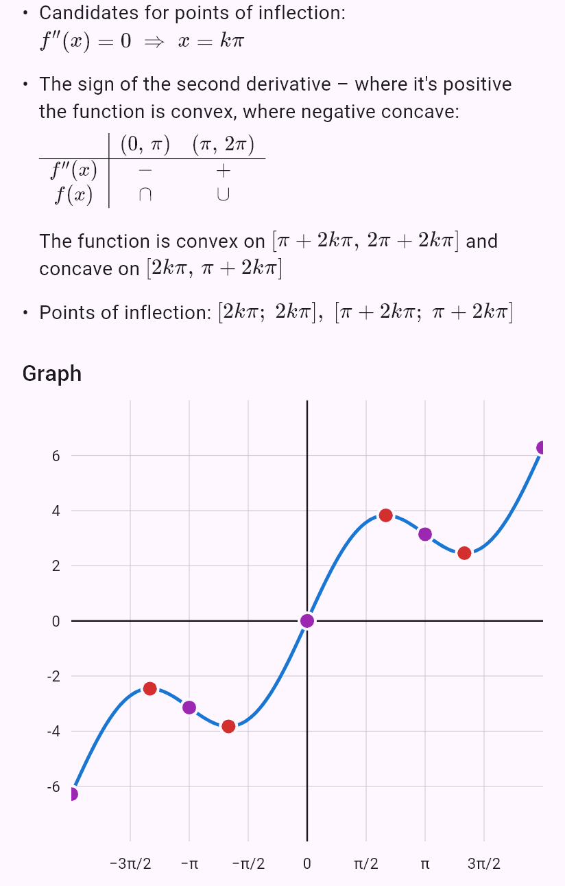 x + 2sin x