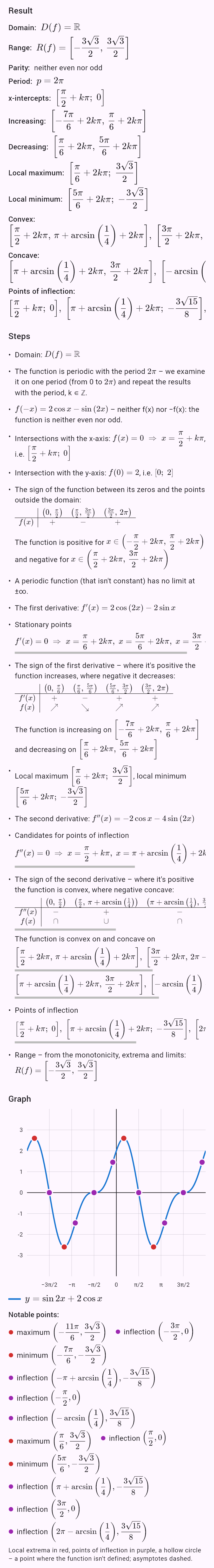 sin 2x + 2cos x