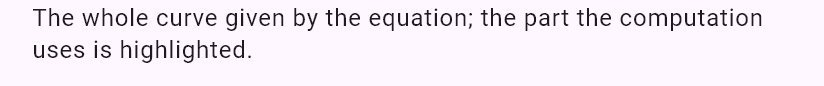 x^3 + y^3 = 3xy