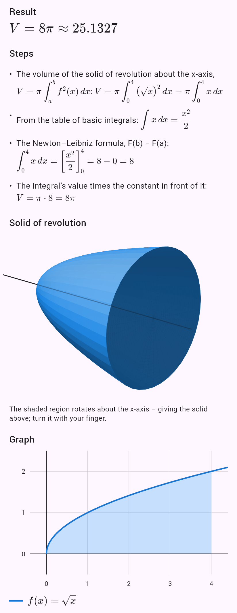 sqrt(x)