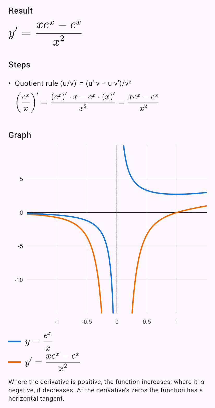 d/dx (e^x / x)