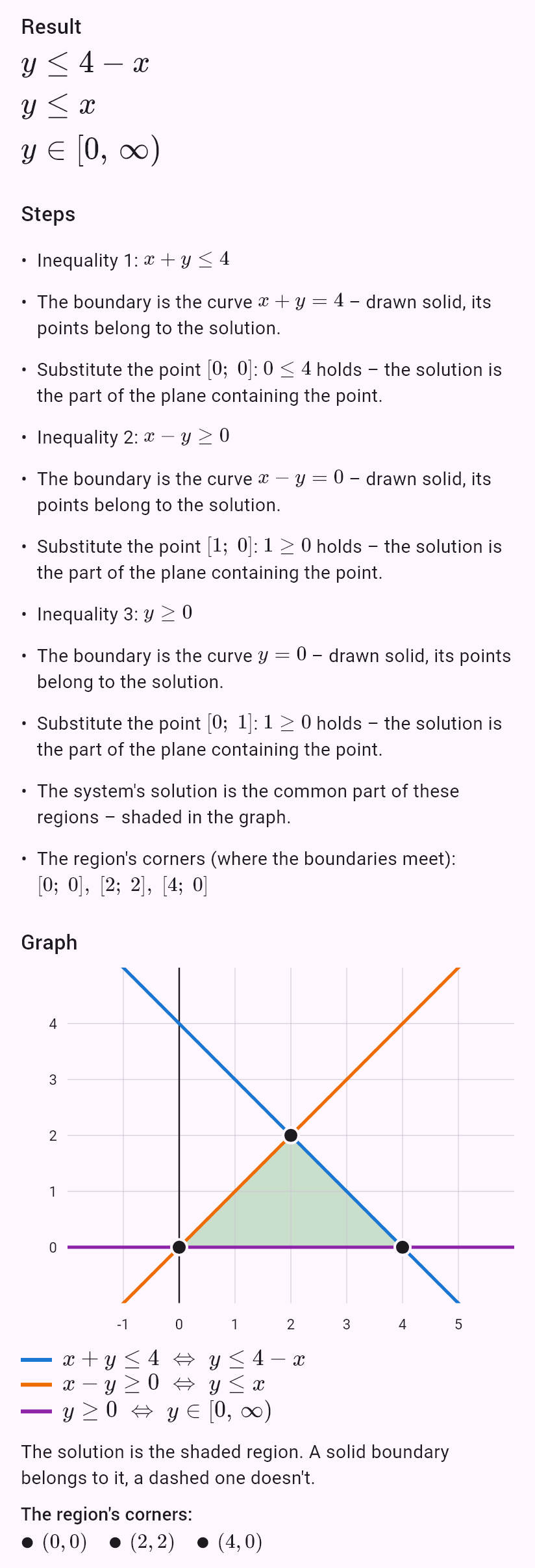 x + y <= 4
x - y >= 0
y >= 0