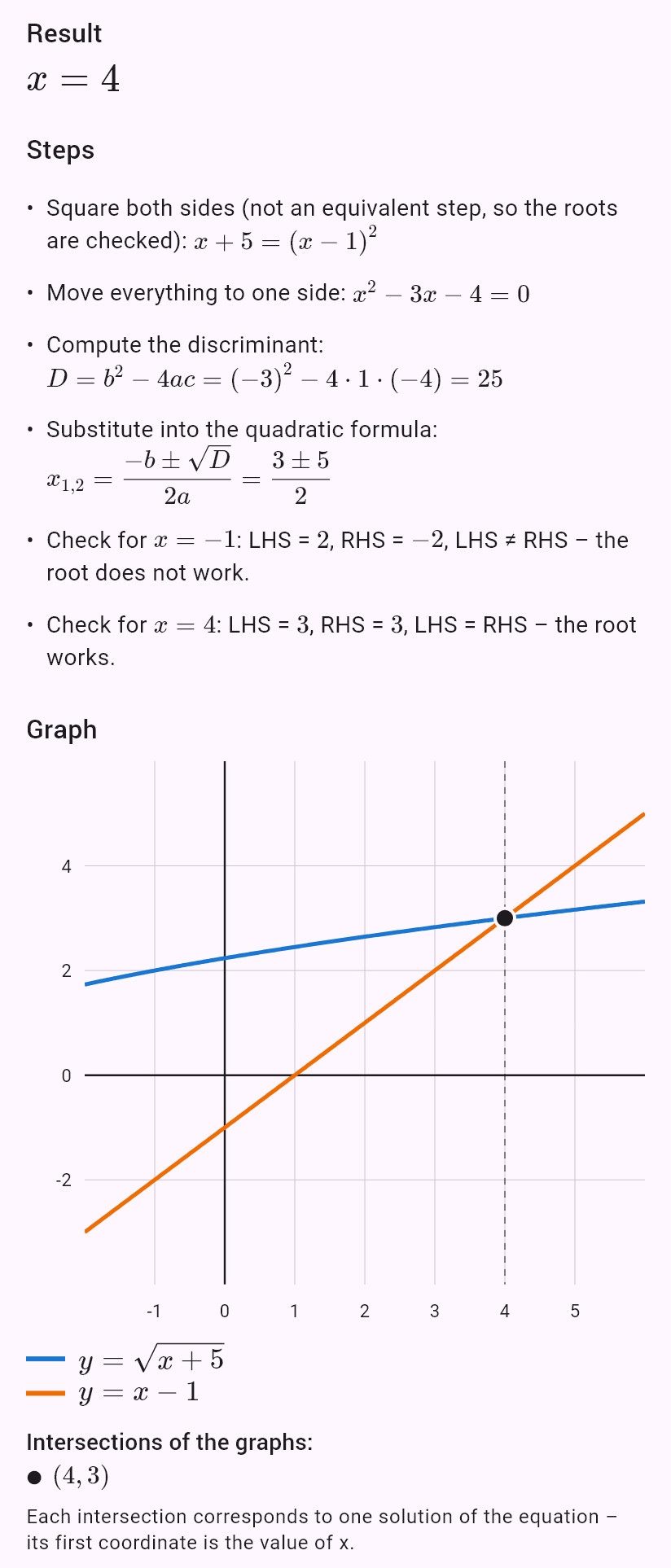 sqrt(x+5) = x - 1