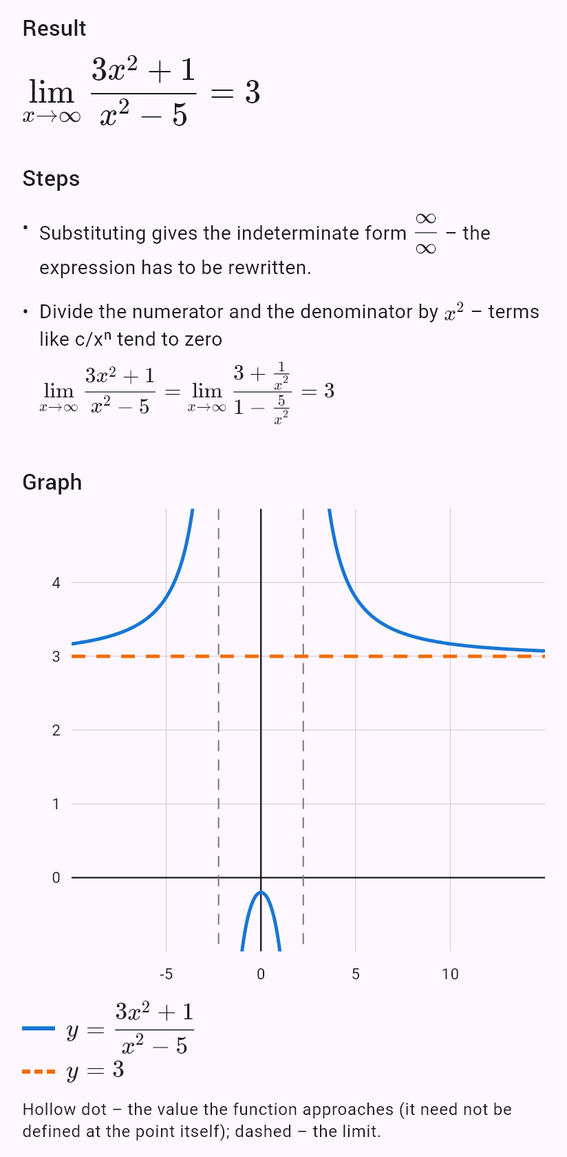 lim(x->oo) (3x^2+1)/(x^2-5)