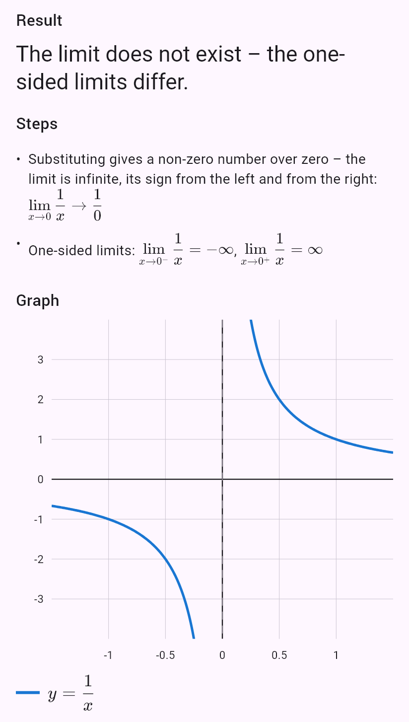 lim(x->0) 1/x