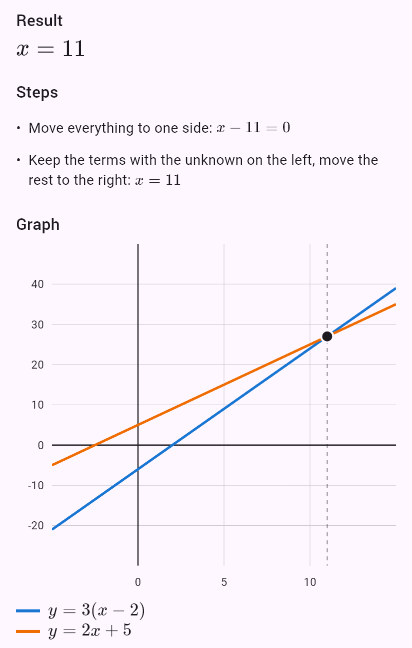 3(x - 2) = 2x + 5