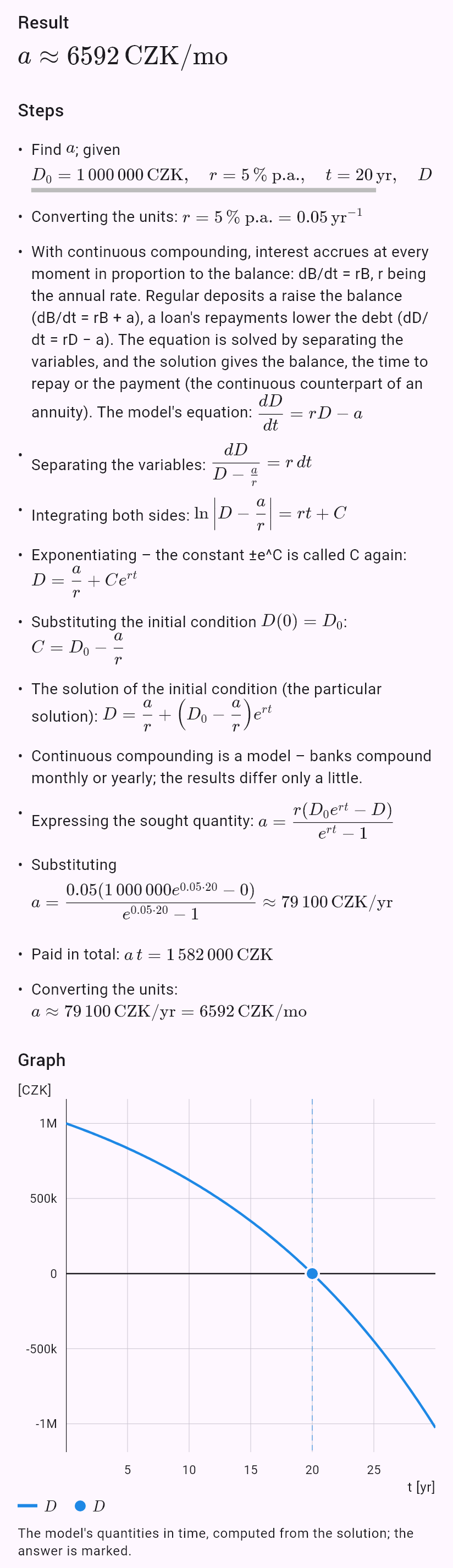 model(interest; find=a[CZK_mo]; B0=1000000[CZK]; r=5[pct_yr]; t=20[yr]; B=0[CZK]; kind=loan)