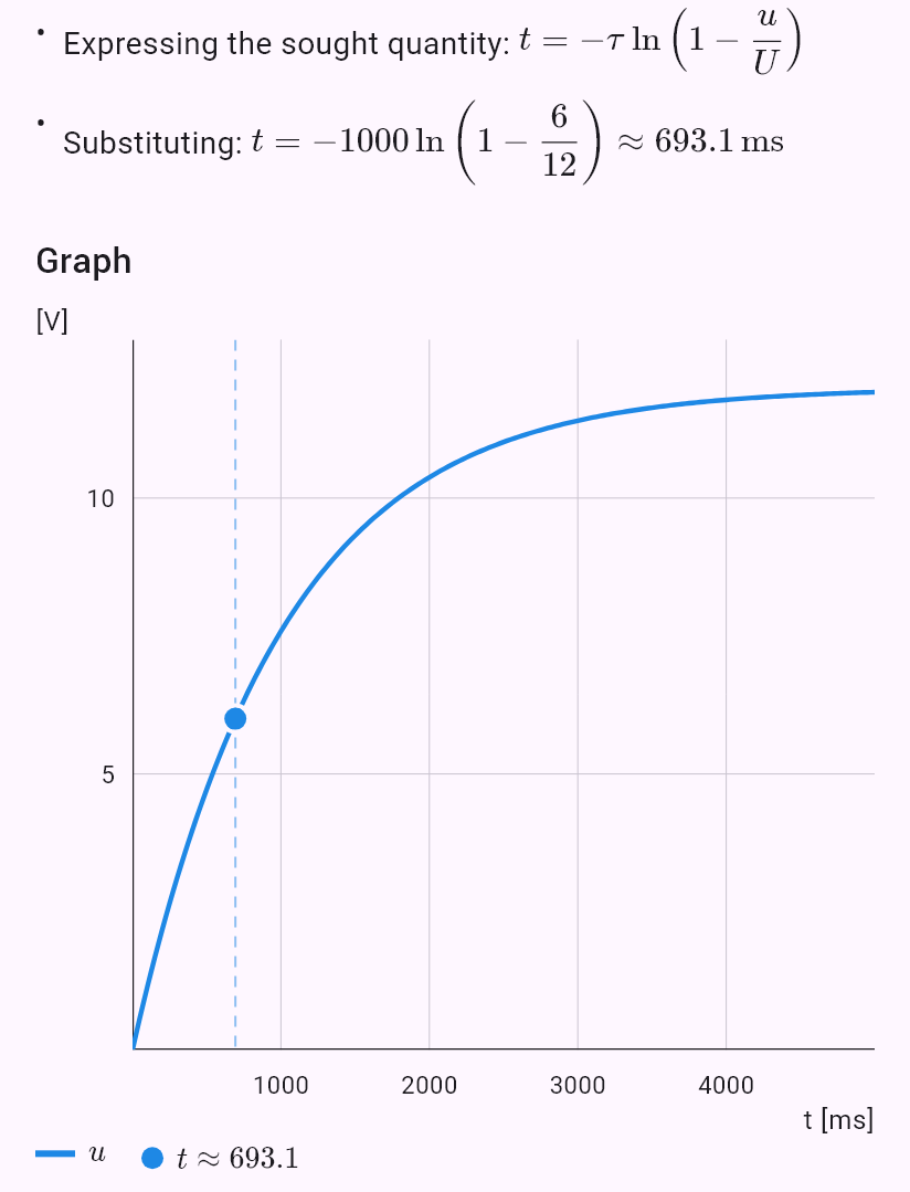 model(rc; find=t[ms]; R=10[kohm]; C=100[uF]; U=12[V]; u=6[V]; mode=charge)
