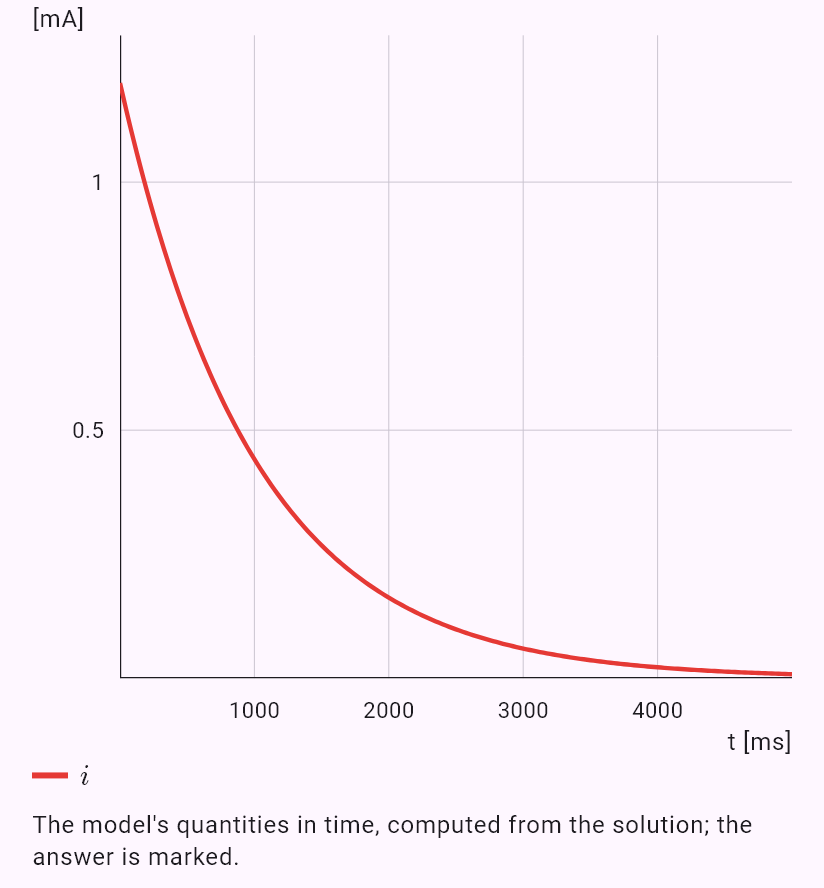 model(rc; find=t[ms]; R=10[kohm]; C=100[uF]; U=12[V]; u=6[V]; mode=charge)