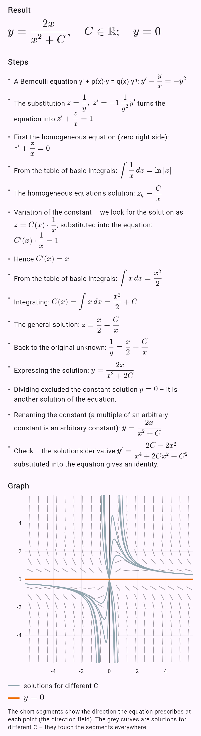 xy' - y = -xy^2