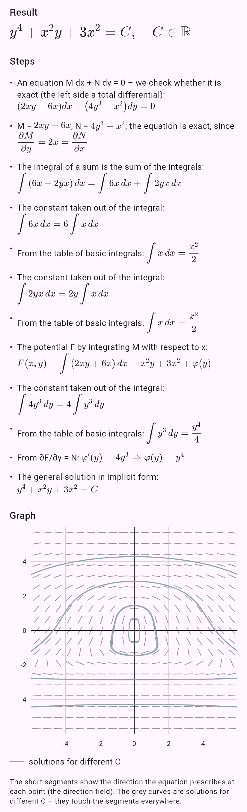 (2xy + 6x)dx + (x^2 + 4y^3)dy = 0