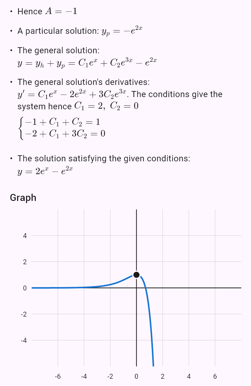 y'' - 4y' + 3y = e^(2x), y(0) = 1, y'(0) = 0