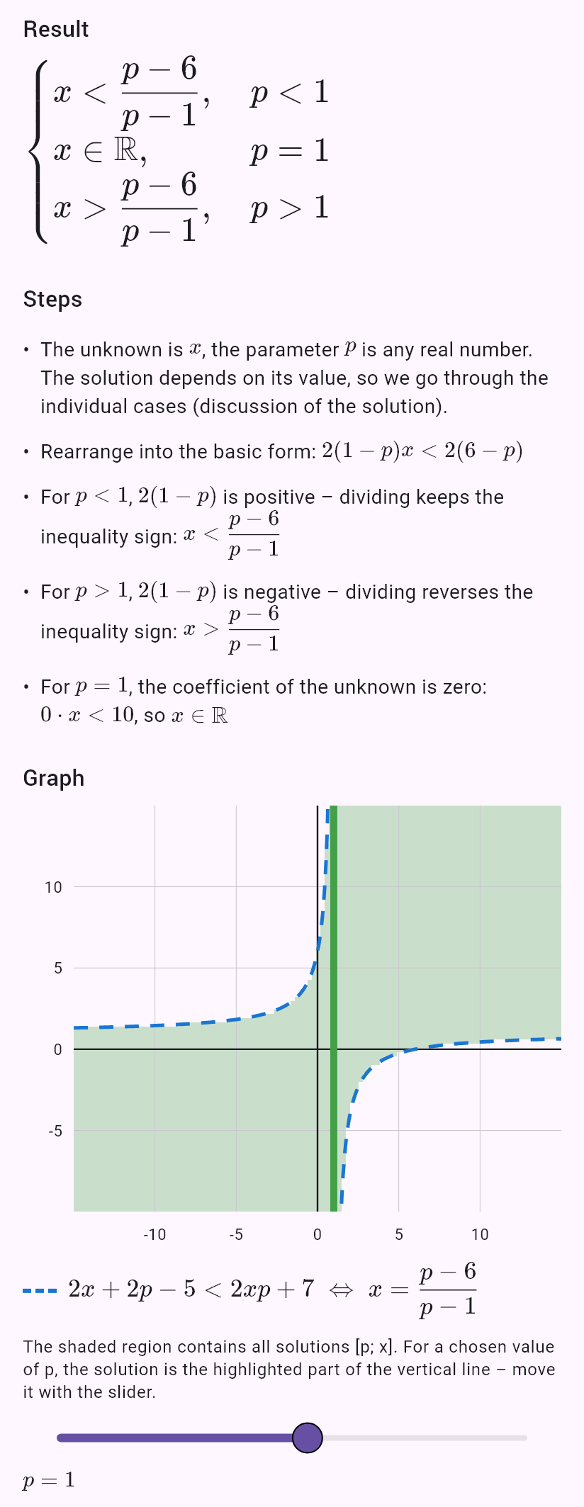 2x + 2p - 5 < 2px + 7