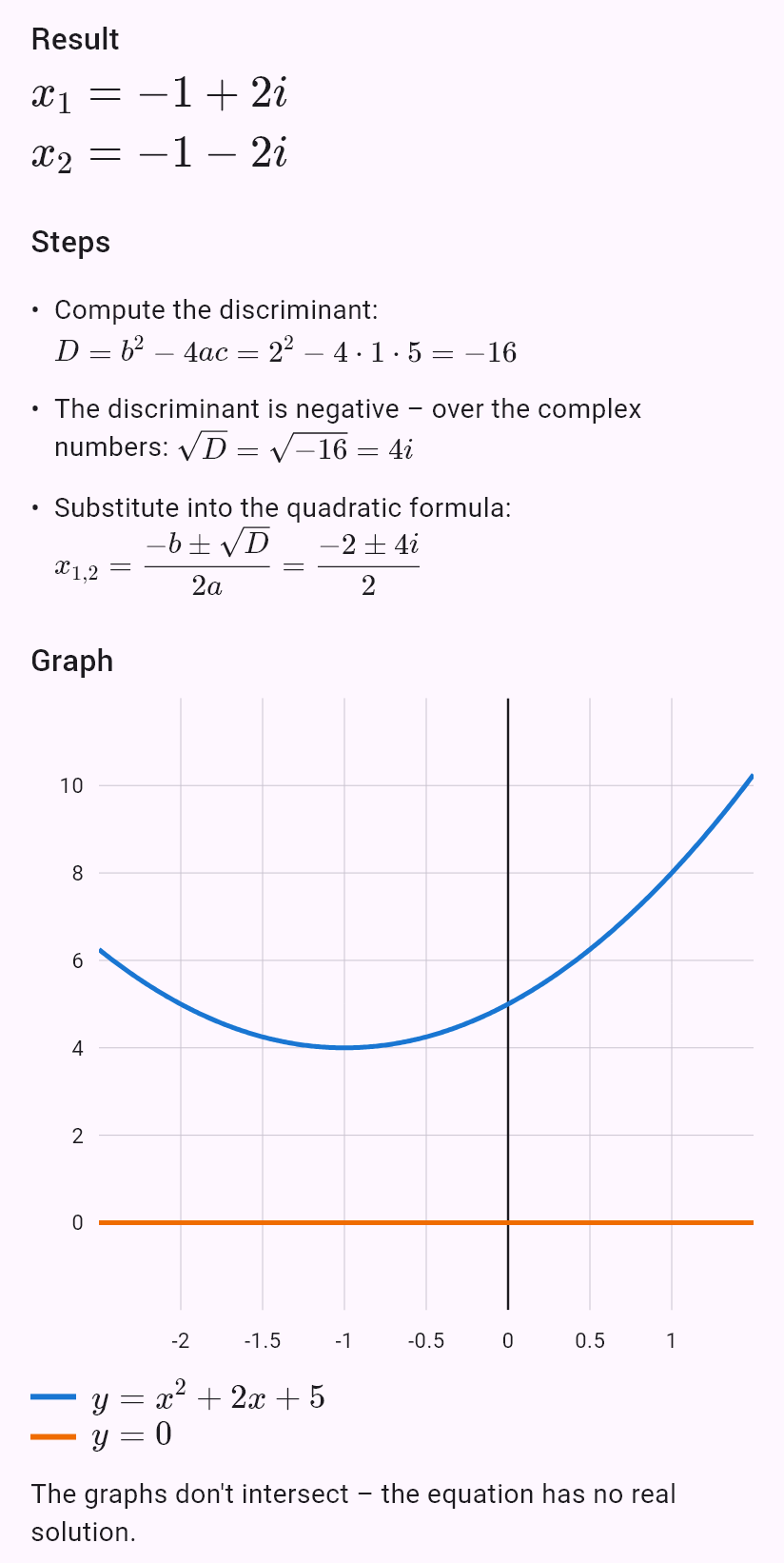 x^2 + 2x + 5 = 0