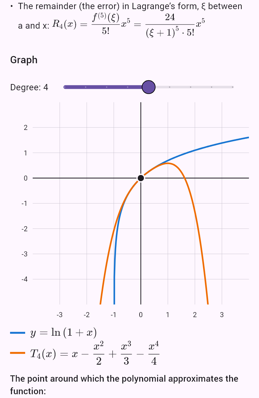 taylor(ln(1 + x), 0, 4)