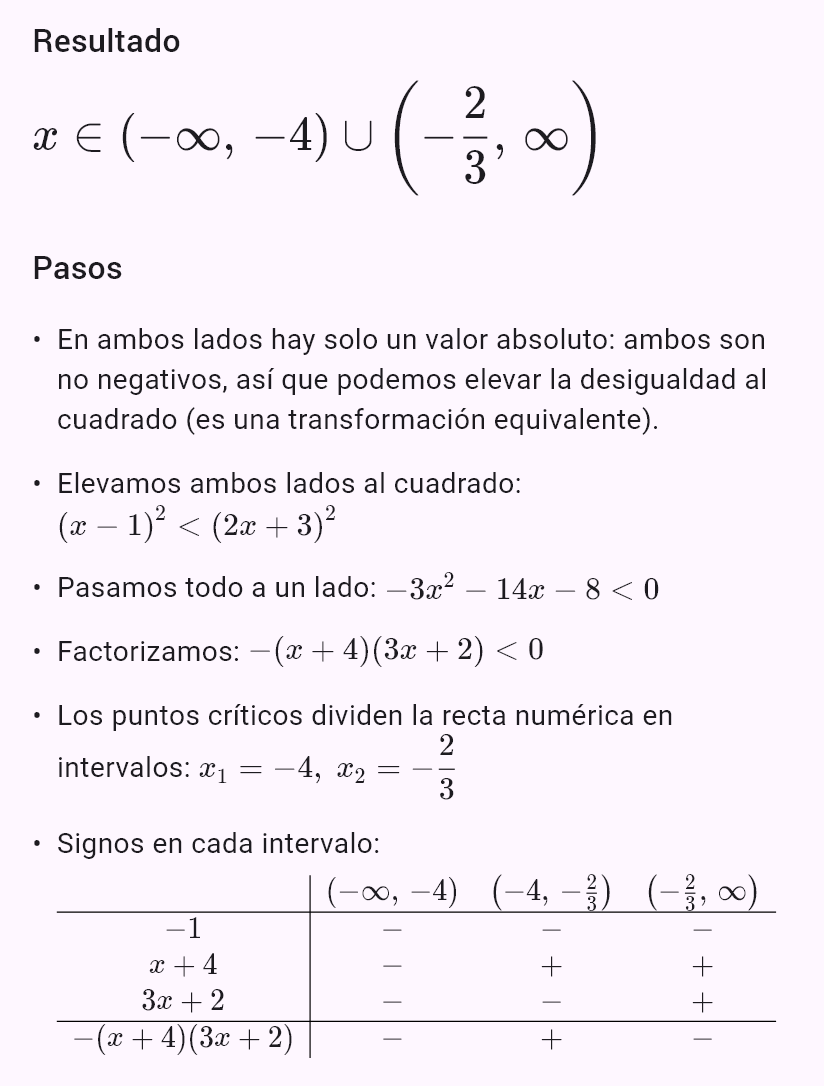 |x - 1| < |2x + 3|