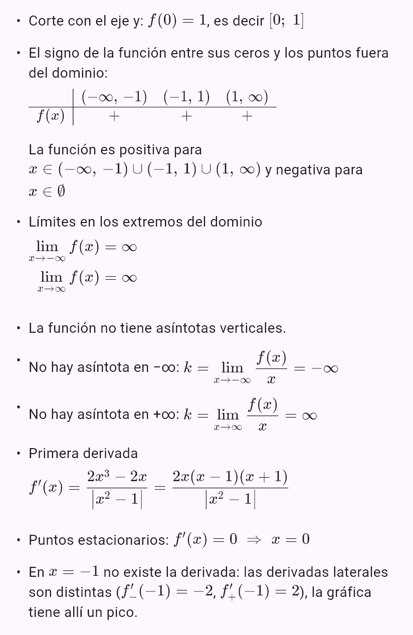 |x^2 - 1|