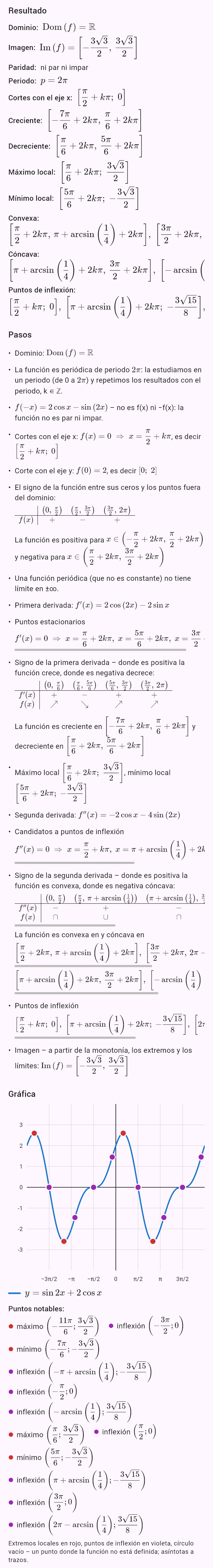 sin 2x + 2cos x