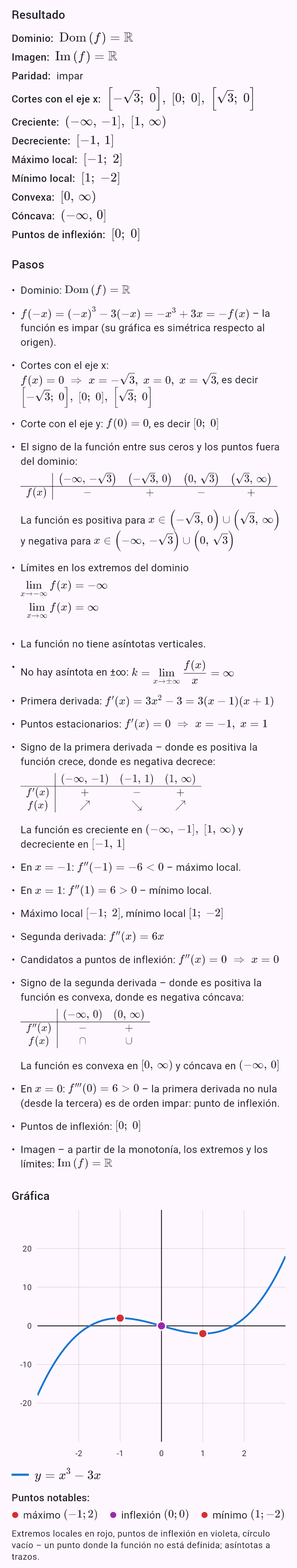 x^3 - 3x