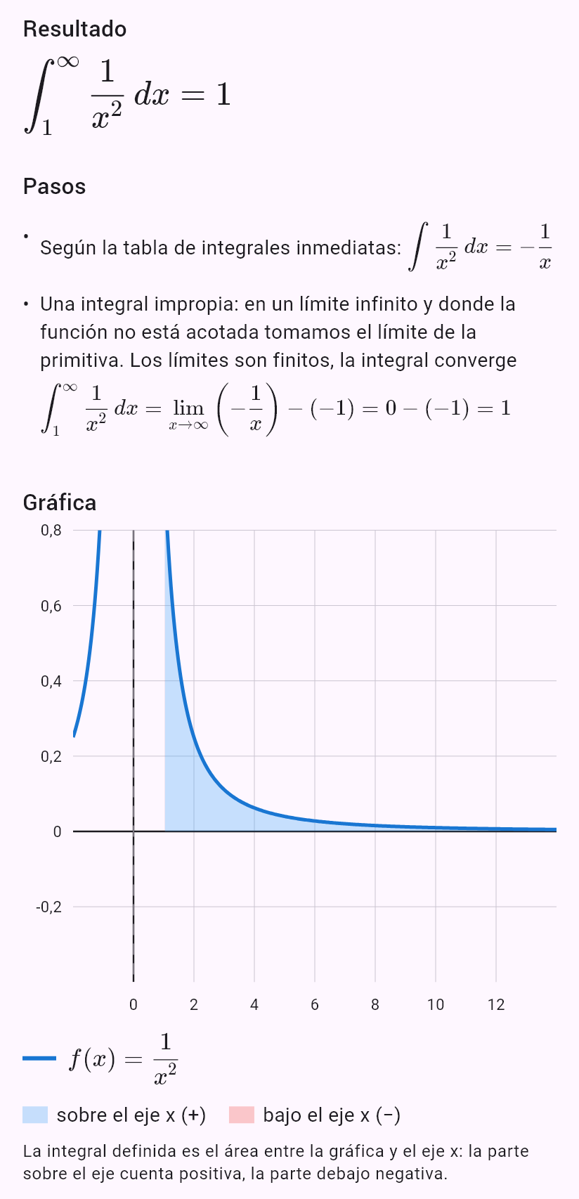 int(1/x^2, x, 1, oo)