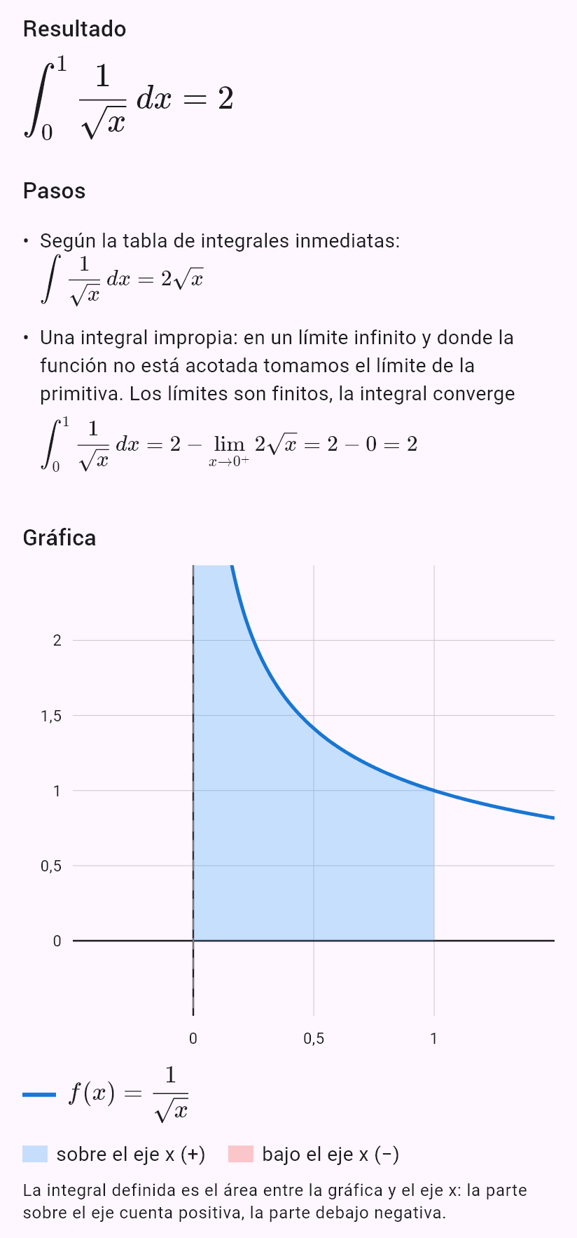 int(1/sqrt(x), x, 0, 1)