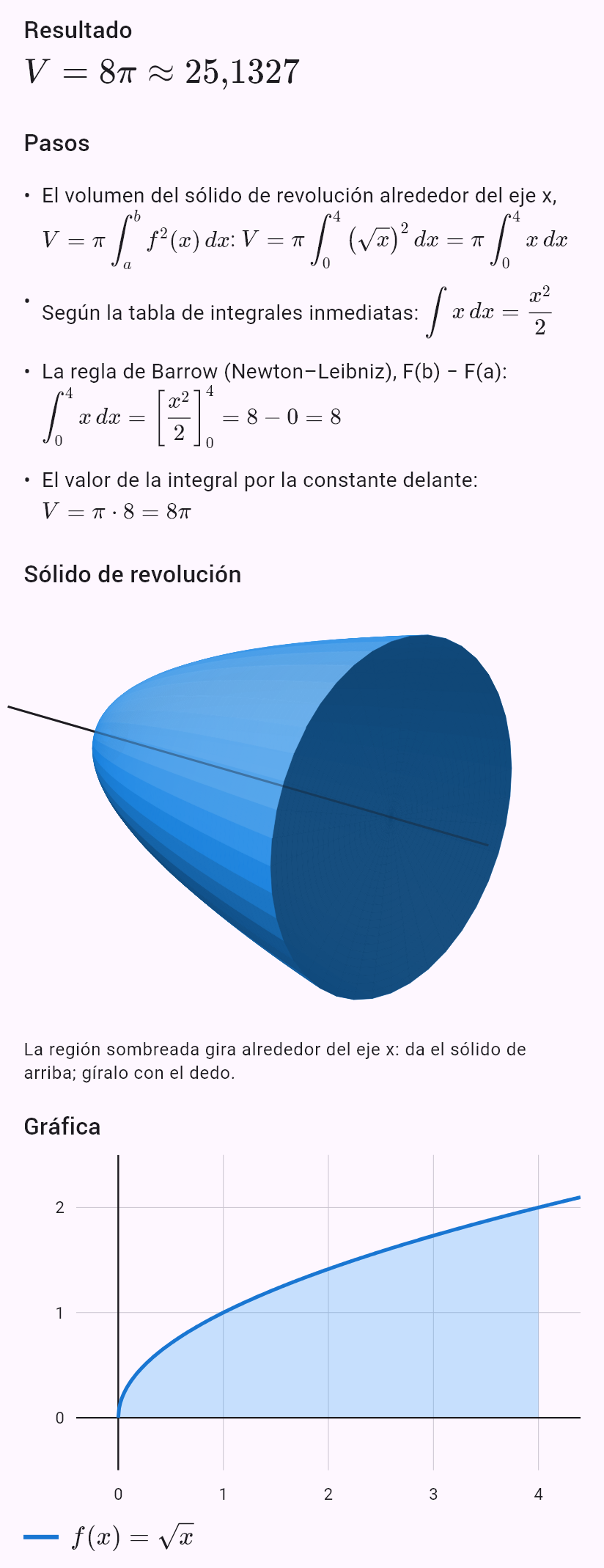 sqrt(x)