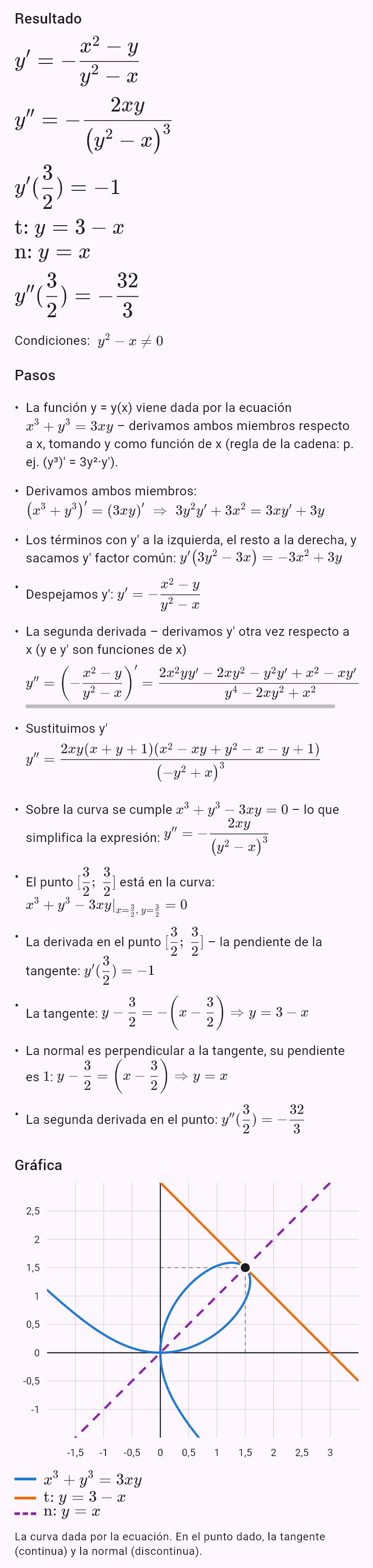 x^3 + y^3 = 3xy