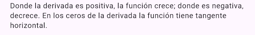(x^2 sin x)'