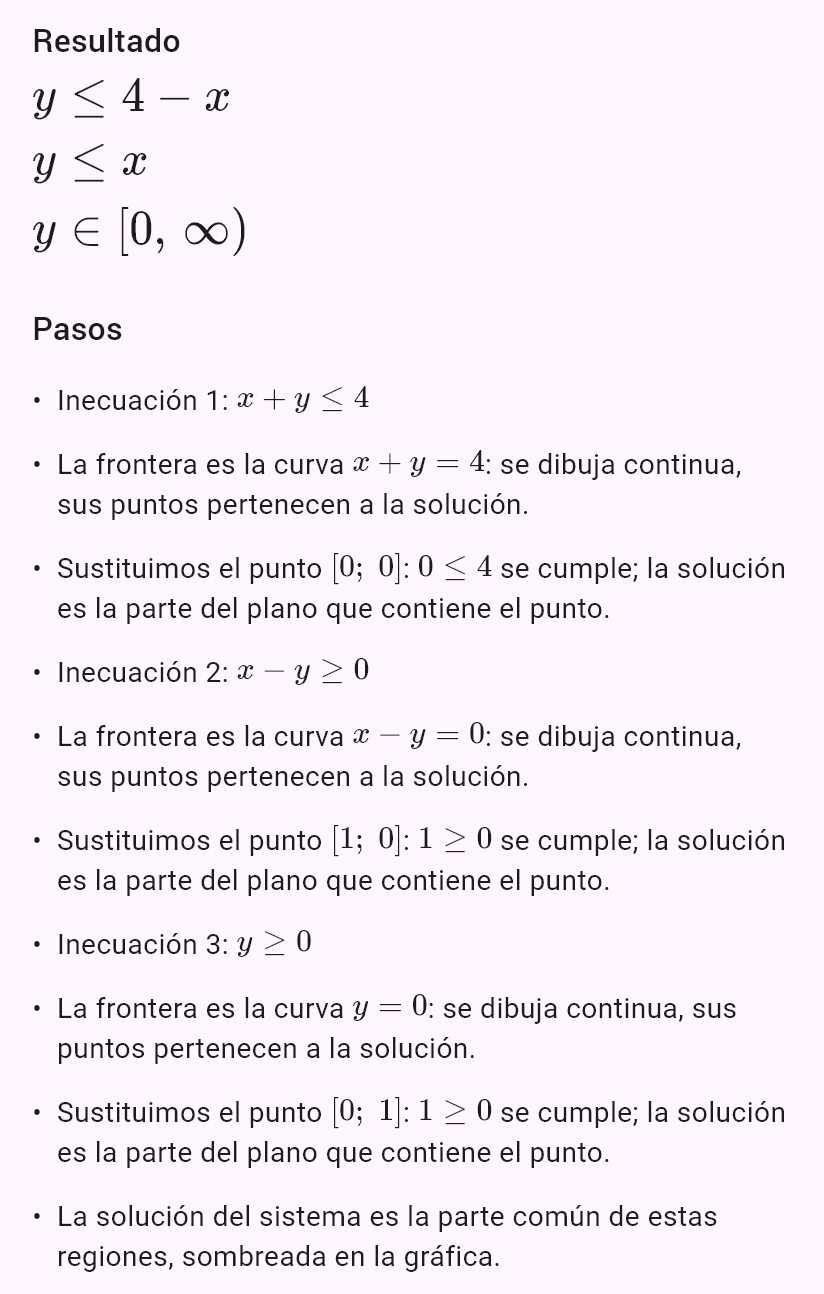 x + y <= 4
x - y >= 0
y >= 0