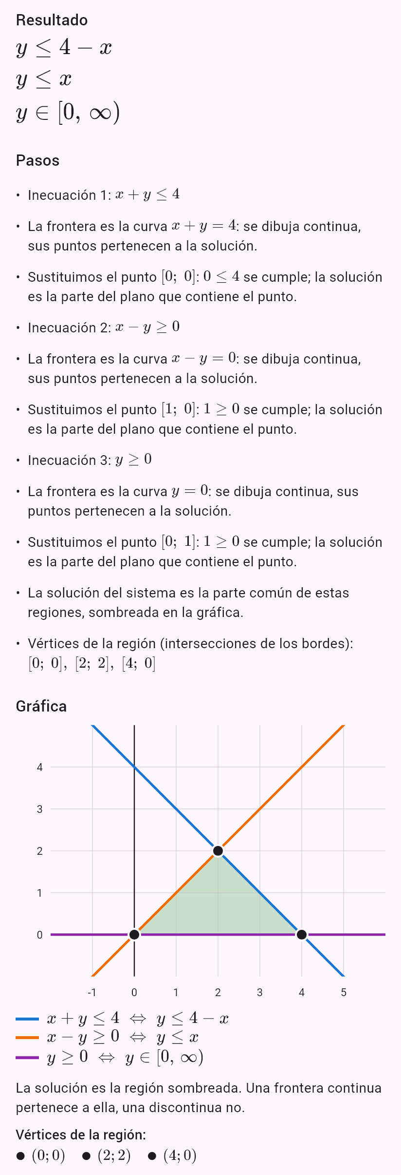 x + y <= 4
x - y >= 0
y >= 0