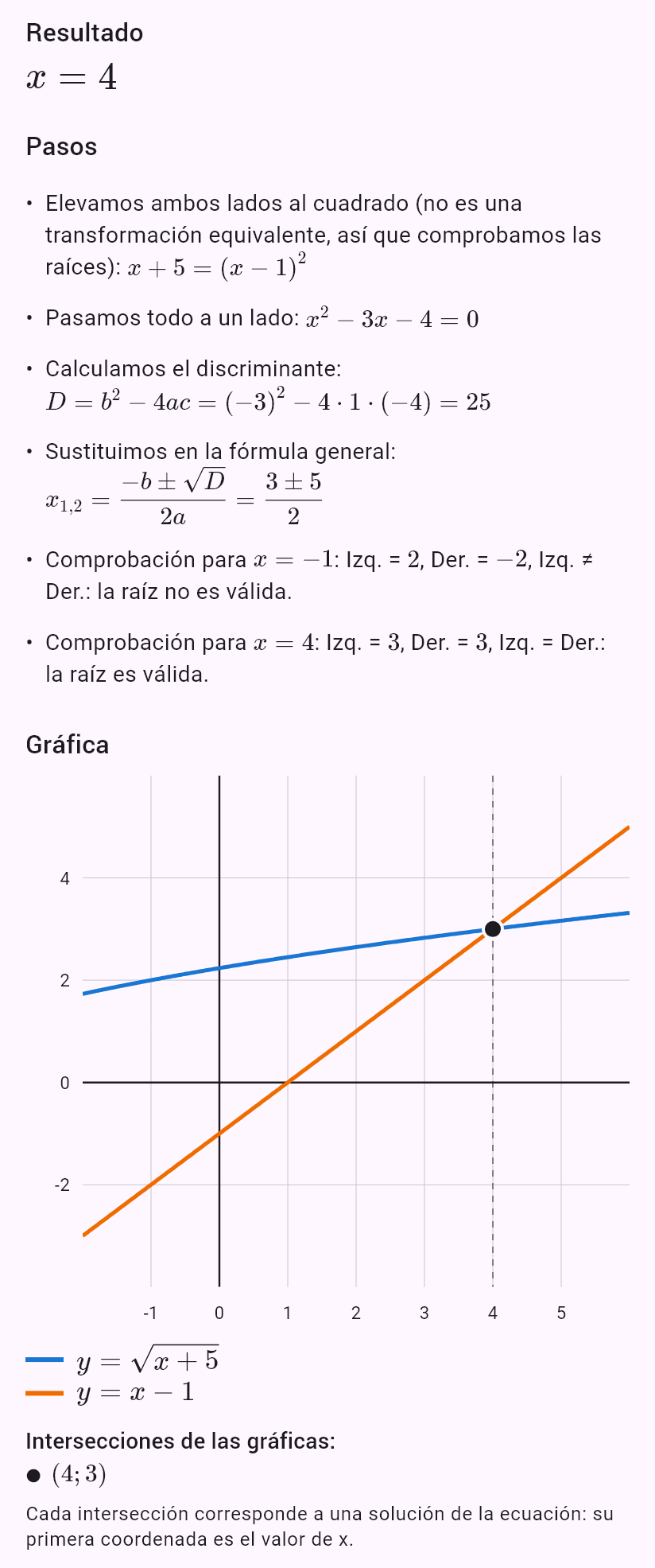 sqrt(x+5) = x - 1