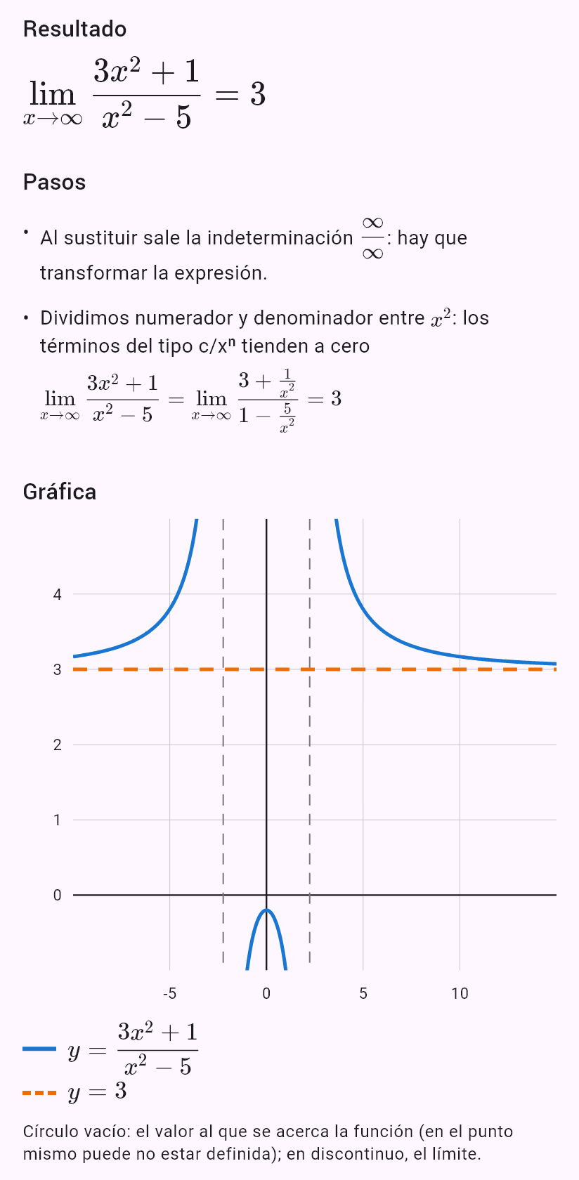 lim(x->oo) (3x^2+1)/(x^2-5)