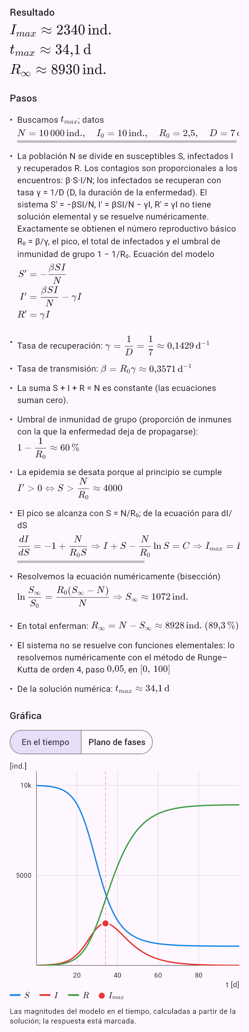 model(sir; find=overview[d]; N=10000[pcs]; I0=10[pcs]; R0=2.5; D=7[d]; rates=r0)
