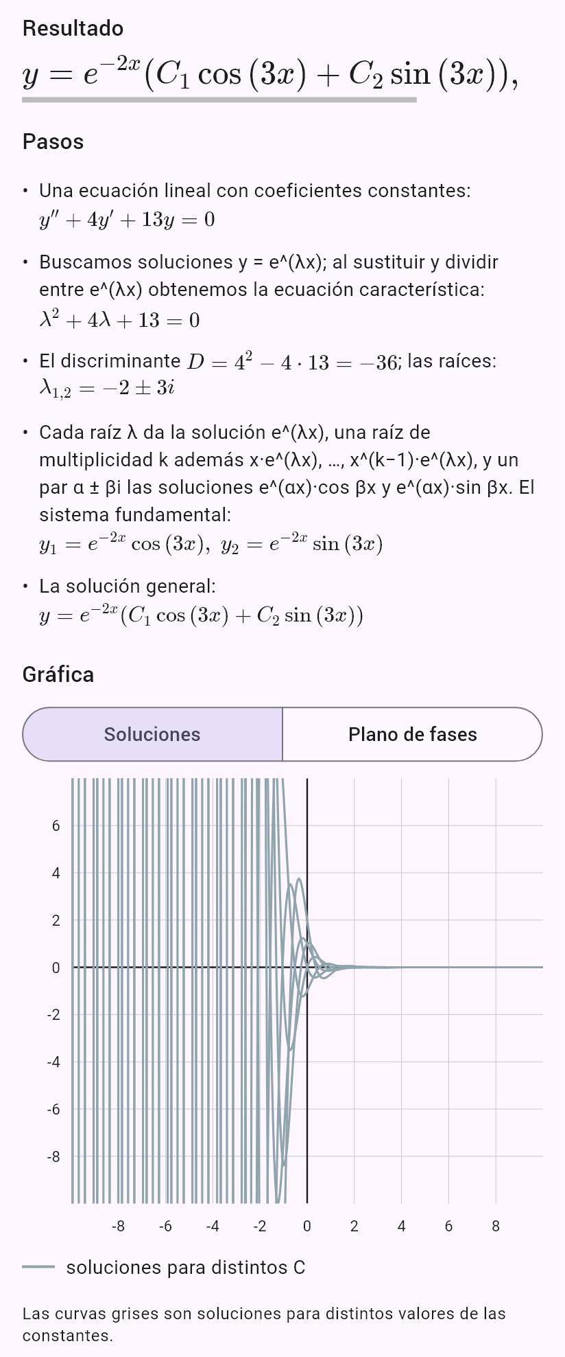 y'' + 4y' + 13y = 0