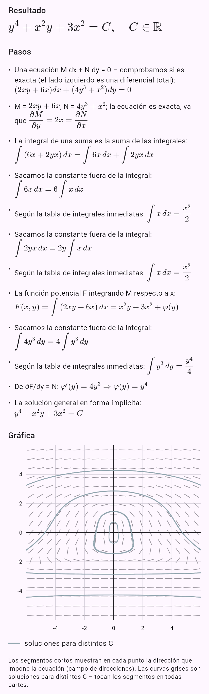 (2xy + 6x)dx + (x^2 + 4y^3)dy = 0