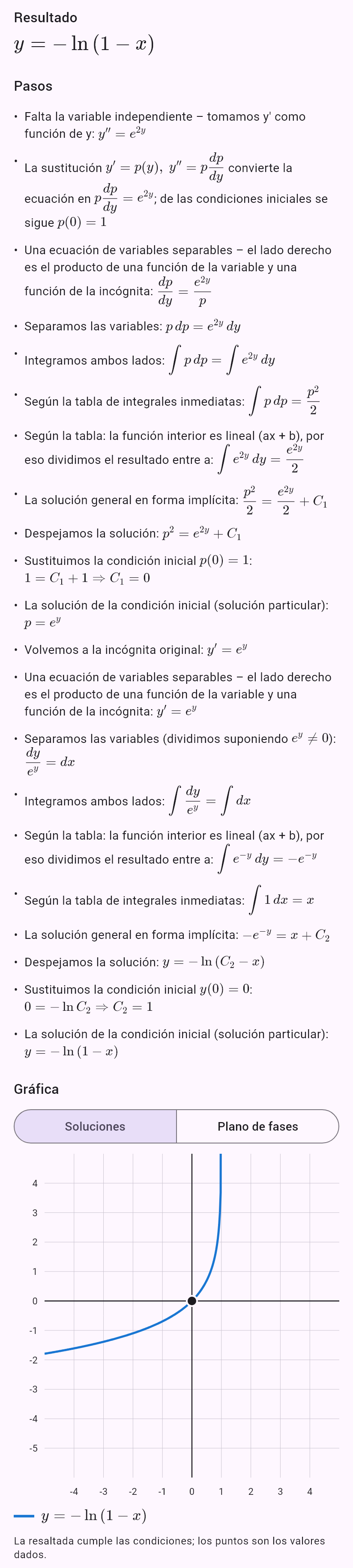 y'' = e^(2y), y(0) = 0, y'(0) = 1
