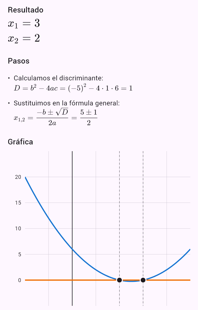 x^2 - 5x + 6 = 0