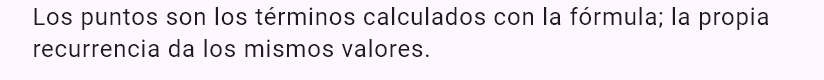 a_{n+2} = 2a_{n+1} - 2a_n, a_0 = 1, a_1 = 2