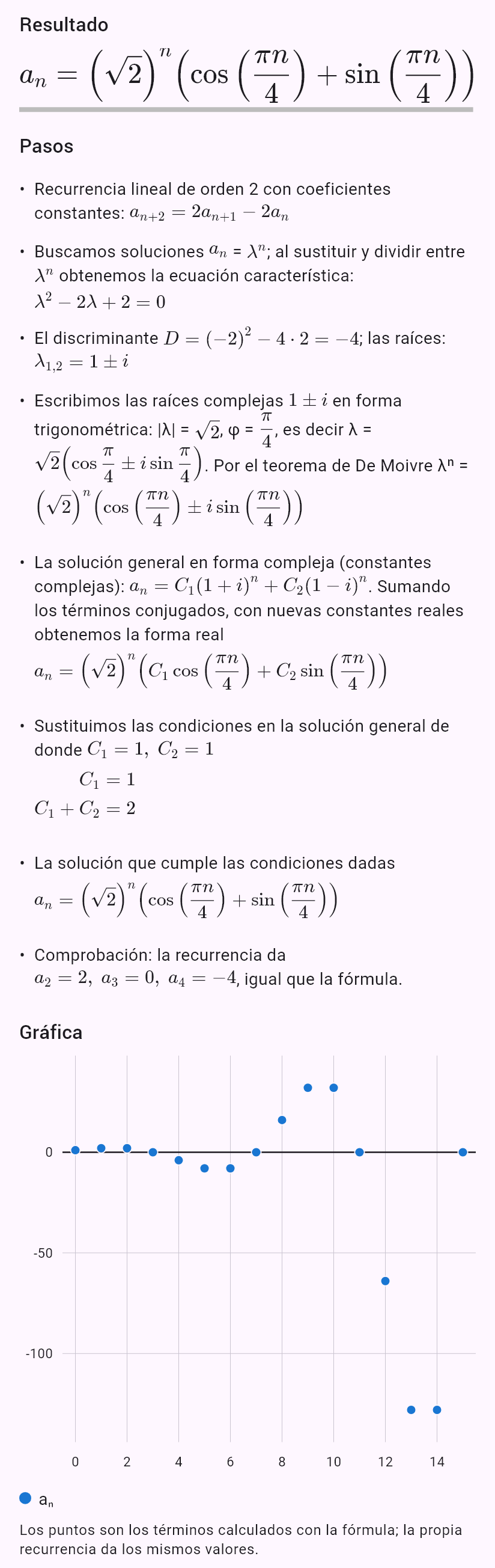 a_{n+2} = 2a_{n+1} - 2a_n, a_0 = 1, a_1 = 2