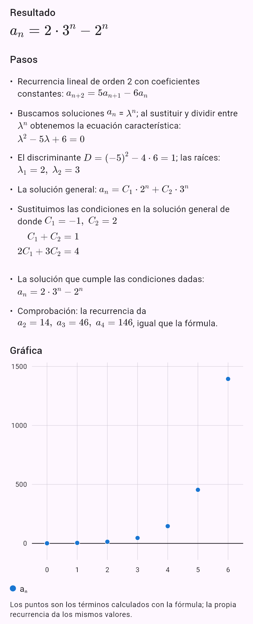 a_{n+2} = 5a_{n+1} - 6a_n, a_0 = 1, a_1 = 4